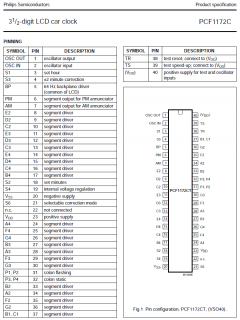 brochage_PCF1172CT