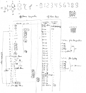 brochage_ecrans_LCD_temperature_et_horloge